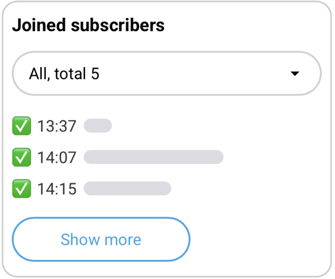 New Telegram channel subscribers