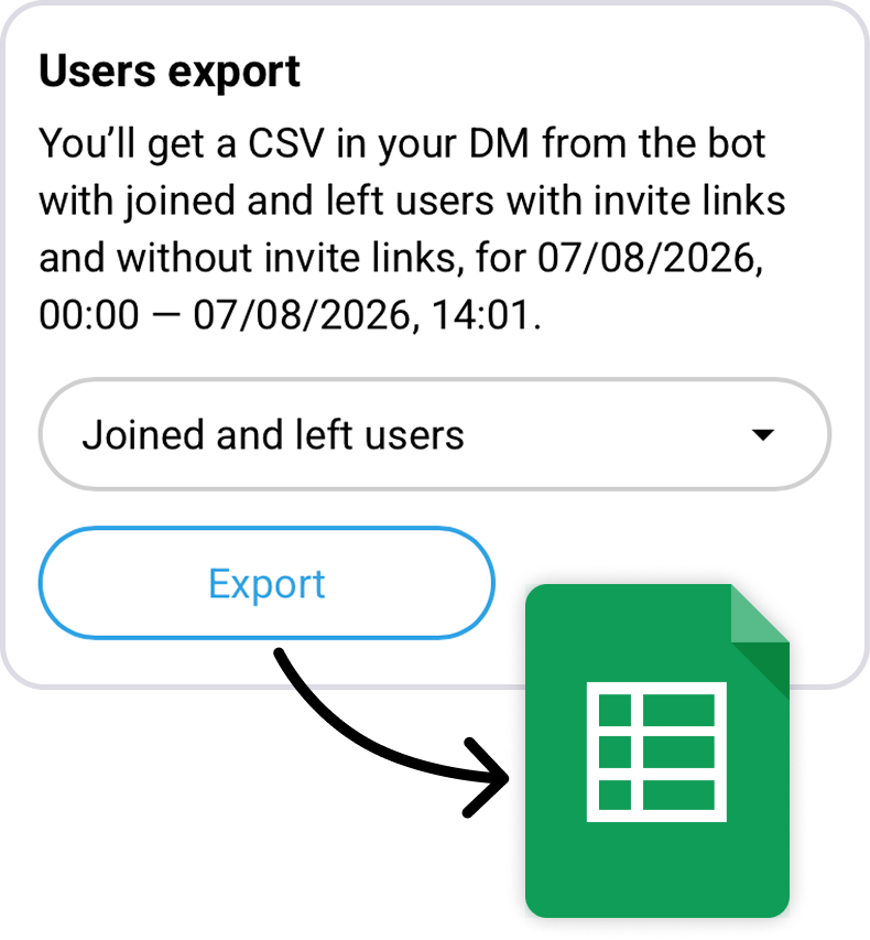 Telechurn CSV subscriber export