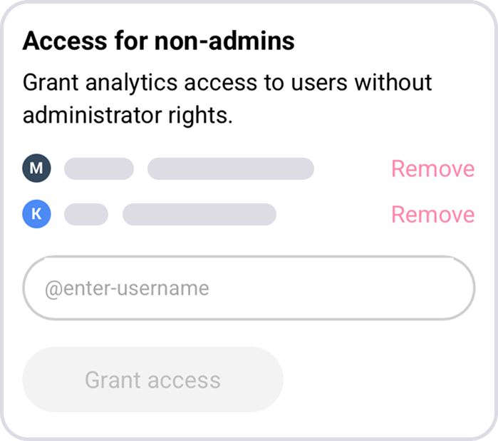 Telechurn analytics access management